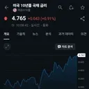 美 10년물 금리 4.75% 돌파.1년 7개월 만에 최고