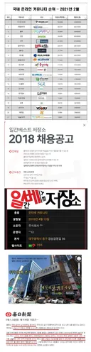 지역 특화로 성공한 경상도의 IT기업