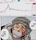 20년만에 전원 구조했다는 주식.jpg