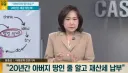 20년간 아버지 땅인줄 알고 세금 내왔는데 알고보니 남의 땅
