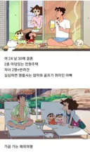 상위 1%의 삶