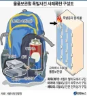 사제 폭탄 테러로 드러난 한국 캔 부탄가스의 위험성.JPG