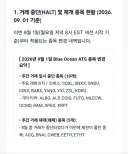 월가: 한국 개미 씹새들아
