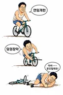 또다시 게시판 제목에 '조국' 이 올라오면 모다?