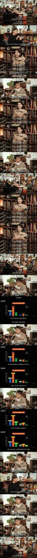 2만원에 주류 무제한을 한 쉐프 업장
