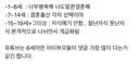 아이연령에 따른 기혼자들의 입장 변화