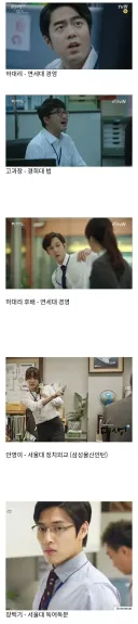 드라마 미생 등장인물들의 학력.jpg