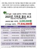 편백나무 방향제 사장님 최근 근황