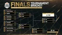 2026 OWWC - Playoffs 대진 변경 안내