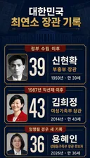 역대 최연소 장관 타이틀 갱신 ㄷ