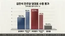 김민석 vs 장동혁 (누가누가 잘하나)