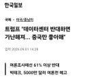 트럼프"데이터센터 건설 반대하면 거지된다"