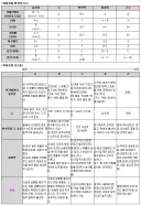 헌터x헌터 B급 개미의 진실.jpg