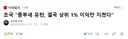 조국 : 종부세 유턴, 결국 상위 1% 이익만 지켰다 .JPG