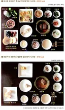 추석밥상에서 바람직한 식사량