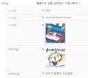 블루아카) 여성 유저들의 캐릭터 주접을 본 남성 유저들 반응