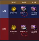 잔영 왜 노말이 하드보다 보상이 많음?