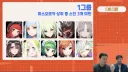 라오) 스킨 펀딩 방식