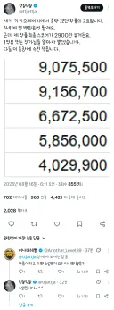 카카오페이지 2900만뷰 소설 원고료