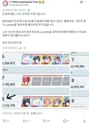 블루아카)포함 넥슨 게임 켜두고 야겜 돌리면 안되는 이유 ㅋㅋ