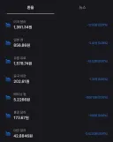 환율) 달러 1361원
