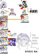도로롱을 보면 문득 대단하다고 생각되는 이유