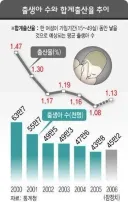 사실 음란물이 퍼지면 짐승이 된다는 말이 틀린 이유