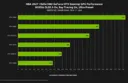[엔비디아] 뭔 소린지 모르겠고 'RTX5090' 주세요.