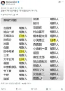요즘 일본극우들의 음모론 근황