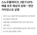 스노우 플레이크 매출 예상치 상회