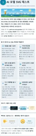 Muse Spark 1.3, 한강 SVG 테스트 비교 (모델별 비교)