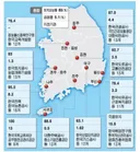 한국의 서울 수도권 집중 현상이 심해진 이유