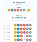 로또 70억 당첨되면 인생 이렇게 바뀐다는 당첨자 후기 논란