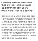 갤럭시 GOS 결국 과징금 엔딩이네
