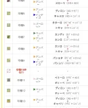 미친롬들아 이런거도 리메이크 하지말라고