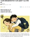 사교육 경쟁 없었다면 자녀 수 28% 늘었다