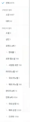 리디) 8300권 사는데 얼마들었는지 알아왔다...!