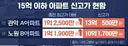 빡친 이재명이 언급안한거 MBC가 공개ㄷㄷ