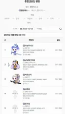 챌섭 종료 시즌에 다시 보는 S급 닉 먹는 법 有