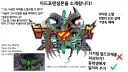 디지몬] 지드밀레니엄몬 요약