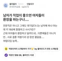 여자들이 완전 몸달아서 환장하고 달려든다는 남자...blind