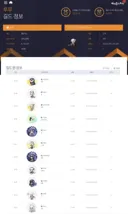 챌섭 길드 저격해도됨? 진짜 개짜증남 ㅡㅡ