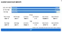 나는 진짜진짜 나쁜 유게이들에게만 비추해
