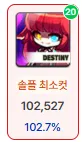 그 누구도 아닌 제가 해냈습니다