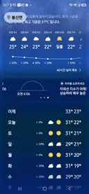 하루 사이인데.. 기온이 확 낮아졌네요. 전남