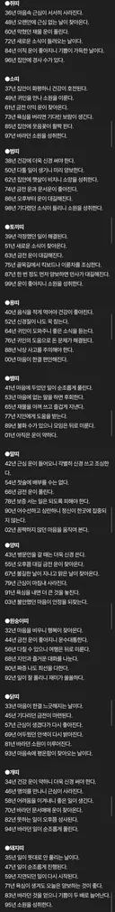 9월 4일 금요일 오늘의 운세
