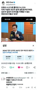 조회수 8,979 좋아요 54,539? ㅋㅋ