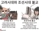 토끼조선) 고려와 조선의 불교