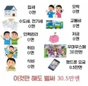 월 300 벌어도 힘든 이유.jpg