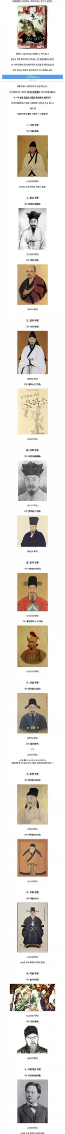 1921년 강점기 조선인들이 뽑은 한국사 최고의 위인